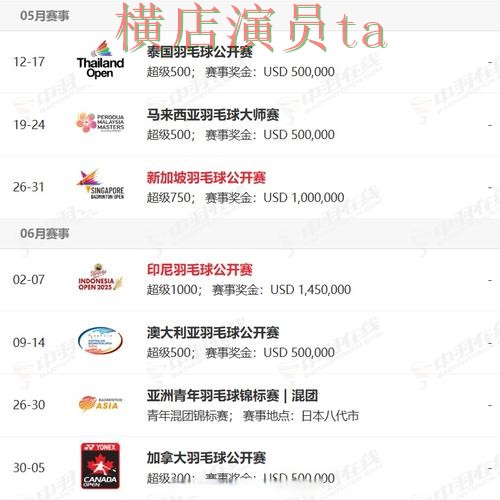 World Cup 2026期间热门世界杯买球网站汇总与直播入口分析 World Cup 2026期间热门世界杯买球网站汇总与直播入口分析