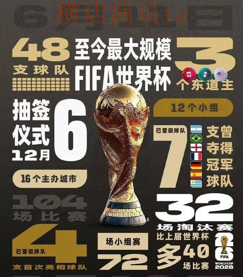 世界杯投注平台哪个好?围绕玩法指南做一次全面推荐(2026世界杯) 世界杯投注平台哪个好?围绕玩法指南做一次全面推荐(2026世界杯)