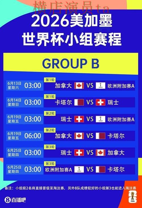 世界杯投注平台哪个好?围绕玩法指南做一次全面推荐(2026世界杯) 世界杯投注平台哪个好?围绕玩法指南做一次全面推荐(2026世界杯)