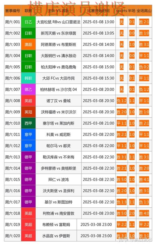 世界杯直播期间热门世界杯投注网站大全汇总与速度测试分析 世界杯直播期间热门世界杯投注网站大全汇总与速度测试分析